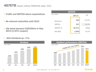 Amey -profitable growth 
2013: Enterprise Proven organic growth synergies on track 
Amey Sales 
CAGR: 9.7% 
0.7 
1.2 
2007 2012 
Amey/Enterprise active bids 
CAGR: 9% 
19 E-mail: ir@ferrovial.es – Tel: +34 91 586 27 30 
7 
35 40 
7.5 
11.2 
2012 2013 
£ billion 
16 
19 
Synergies 
Net 
Costs 
-9 +16 +40 
19% organic growth 
12.3 
14.6 
2011 2013 
2011 date includes Enterprise’s bids 
£ million 
2013 2014 (e) 2015 (e) 
UK Services market is growing Backlog: anticipating future growth 
€ billion 
 