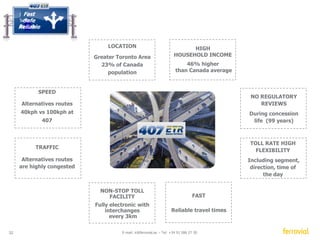 407 ETR 
ETR Recurrent presence in the bond market (June’13) 
Extending maturities at historically low cost CAD 2,950mn issued since 2009 
300 
200 
Maturity 
Spread 
32 E-mail: ir@ferrovial.es – Tel: +34 91 586 27 30 
500 
300 
400 
300 
350 
400 
200 200 
2009 2009 2010 2010 2010 2010 2011 2012 2012 2013 
10 11 
510 
287 
311 
14 14 
313 
184 
2013 2014 2015 2016 2017 2018 2019 2020 
3,49% 
3,58% 
1,58% 
1,70% 
1,56% 1,60% 
1,39% 
3 
5 
9 
30 30 
40 
39 
2009 2009 2010 2011 2012 2012 2013 
years 
Yearly avg maturity: Only 3% of total debt 
 