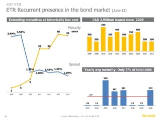 “Express Tollway within an Existing Highway” 
Free 
Lanes 
A solution to congestion on “existing urban corridors” 
by means of 
Active management of “newly added capacity” through tolling 
34 E-mail: ir@ferrovial.es – Tel: +34 91 586 27 30 
Free 
Lanes 
Tolled Lanes 
Speed 50mph 
Managed Lanes 
New assets landmark 
 