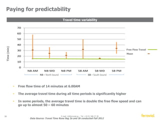 NTE 
3 
NTE 1-2 
38 E-mail: ir@ferrovial.es – Tel: +34 91 586 27 30 
LBJ 
Dallas and Fort Worth Regional Map 
Managed Lanes regional map 
 