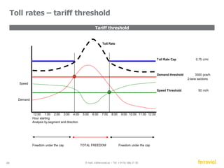 Shareholder structure 
CINTRA MERIDIAM 
39 E-mail: ir@ferrovial.es – Tel: +34 91 586 27 30 
DALLAS 
FIREPOLICE 
PENSION SCHEME 
Key characteristics 
108Km 
Electronic toll 
DESCRIPTION: 
LENGTH: 
CONCESSION PERIOD: 
TARIFF POLICY: 
IH 635 (Dallas County), the most populous county in Texas 
13 mile section of the IH 635 and IH 35E 
52 years 
Open Road Tolling System (no toll booths) with a dynamic 
tolling regime (every 5 minutes) to maintain at all times a 
minimum speed of 50 mph 
● Heavy congested area, almost 250,000 cars per day 
● No toll-booths, fully electronic free flow tolling 
system 
● Tollway within a freeway: Motorists will be provided 
with a choice of driving in non-tolled GP lanes or 
paying a toll to bypass such GP lanes 
● Tolls setting to ensure minimum speed on new lanes 
● As demand grows and capacity becomes scarce, 
pricing power increases 
● Physically separated from the GP lanes with 
controlled access 
Financial structure 
EQUITY DEBT PUBLIC FUNDS 
Managed Lanes 
Lyndon B Johnson 
51% 42% 7% 
25% 54% 20% 
 