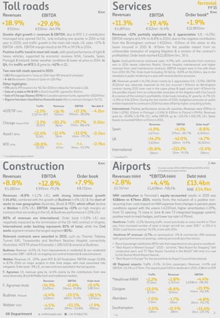 ferrovial
Revenues +11% partially explained by £ appreciation (LfL +4.2%).
EBITDA margins at 6.4% (vs 8.8% in 2014), due to the negative contribution
from the Birmingham contract (-€110mn, -€34mn of this relate to the
losses incurred in 2015 & -€76mn for the possible impact from an
unfavorable resolution of ongoing litigation & a revision of the contract’s
profitability). Order book reached €22,800mn (inc. JV’s).
Spain: Good performance continued, sales +4.9%, with contribution from contracts
won in 2014 (waste collection Madrid, Orense Hospital maintenance) and higher
revenues from road maintenance contracts. EBITDA margins were in line with those
from 2014 (10.7%). Order book (including JV) fell by -8.8% at €6,140mn, due to the
slowdown in public tendering in a year with severalelection processes.
UK: Revenues growth (+14.2%) driven mainly by £ appreciation (LfL +3.0%). EBITDA
(€122mn) was adversely impacted by the loss incurred (-€34mn) on Birmingham
contract during 2015 (over-cost in the capex phase & legal costs) and (-€76mn) for
the possible impact from an unfavorable resolution of the litigation with City Council
& a revision of the contract’s profitability. Order book including JV grew by +6.7% (LfL
+1.3%) at €16,323mn. During the last months of 2015, budgetary pressures on public
entities (expected to continue in 2016) has been offset by higher consultingactivity.
International: Positive performance across all countries; Revenues were €59mn in
Chile (+20%), €26mn in Portugal (+2.4%) & €30mn in Poland (+194%). Revenues
grew by +35.8% (+32.9% LfL), while EBITDA up by +113.2% (+102.2% LfL). Qatar
(equity accounted) €8mn vs €5mn in 2014.
Services
Revenues EBITDA Order book*
Toll roads
Airports
Double-digit growth in revenues & EBITDA, due to NTE 1-2 contribution
(managed lane opened Oct’14, only including one quarter in 2014 vs full
year in 2015), and traffic growth in the main toll roads. LfL sales +17% &
EBITDA +26%. EBITDA margin stood at 64.9% vs 59.5% in 2014.
Positive traffic trend in most toll roads, with good performance of light &
heavy vehicles, supported by economic recovery (USA, Canada, Spain,
Portugal & Ireland), better weather conditions & lower oil price vs 2014. In
Q4, the traffic on NTE 1-2 grew by +42% vs Q1.
Two new toll roads opened in 2015:
• LBJ (Managedlane) in Texas on 10th Sept (3M aheadof schedule)
• A-66 Benavente-Zamorain Spain on 12th May
Other highlights:
• ITR sold to IFM investorsfor ~$5.7bn ($50mn inflow for Ferrovial in 2Q).
• Sale of a stake in M4 & M3 to Dutch fund DIF, agreed for €61mn.
• Sale of Chicago Skyway (55%) to Canadian pensionfunds,agreed for USD269mn.
• Algarve has been classified as financialasset after a contract change in Oct’15.
Revenues EBITDA
HAH contribution to Ferrovial’s equity-accounted results in 2015 was
€186mn vs €74mn 2014, mainly from; the inclusion of a positive non-
recurring (non-cash impact) on HAH expenses from changes in pension plans
conditions agreed with the unions (+£237mn), higher amortization (+19%,
from T2 opening, T1 close in June & new T3 integrated baggage system),
positive mark to mark hedges, and lower tax rate (+£91mn).
Heathrow: Traffic +2.2% (beating traffic record practically on every month) to 75mn
pax, from increased number of seats in larger aircraft (av. seats 208.7 vs 204.5 in
2014). Load factors reached 76.5%,in line with 2014.
Heathrow SP revenues +2.7%; on aeronautical +1% & commercial +8% revenues
(with good performanceat parkings, catering services& duty free stores).
• Record passengersatisfaction(81% rate their experience as very good or excellent).
• “Best Airport in Western Europe” (2015 - 1st time), “Best Airport for Shopping” (6th
consecutive year), and T5 “Best Airport Terminal in the World” (4th time in a row)
by the Skytrax World Airport Awards.
• “Best Airport in Europe” for the secondtime by Airport Council International.
UK Regional airports: Traffic +5.1%, 14.0mn passengers. Revenues +4.0% and
EBITDA +10.1% to £75mn. The airports paid £60mn dividends in 2015, €38mn to FER
Revenues (HAH) *EBITDA(HAH)
Ferrovial controls 25% of HAH (Heathrow) & 50% of AGS
Consolidated by equity method
Debt (HAH)
RAB
* Consolidated by equity method
Revenues +8.8% (+1.2% LfL), with strong International growth
(+14.6%), combined with the growth at Budimex (+6% LfL) & the start of
works in new geographies (Australia, Brazil & MDE), which offset decline
at Webber (-20% LfL). EBITDA improved by +13% on high margins on
contracts that are ending in the US, & Budimex performance (+23% LfL).
80% of revenues are international. Order book (+3.8% LfL) was
negatively impacted by the termination of the US-460 contract in Virginia.
International order backlog represents 81% of total, while the Civil
works segment remains the largest segment (81%).
Relevant contracts were awarded in 2015, such as: Thames Tideway
Tunnel (UK), Toowoomba and Northern Beaches Hospital connectivity
(Australia), 407ETR phase II (Canada), I-285 (US) & several at Budimex.
Budimex: Revenue +6.0% LfL from improvements in residential & non-residential
construction.EBIT +26% LfL on ongoing cost control (materials & subcontractors).
Webber: Revenues LfL -20%, given NTE & LBJ finalization. EBITDA margin (13.8%
vs 8.7% 2014) on major projects in their final stages, with most associated risks
mitigated. Order book -3% LfL, on new contractsawarded in the last quarter.
F. Agroman: LfL revenues grew by +6.4% mainly by the contributions from new
areas(Australia,Brazil & Middle East) and traditional markets.
Revenues EBITDA Order book
Construction
Revenues EBITDA Order book*
Spain
UK
International
IR Department e: ir@ferrovial.com -  +34 915862730 2
Revenues EBITDA Order book
F. Agroman (RoW)
Budimex (Poland)
Webber (USA)
Traffic Revenues EBITDA
*Heathrow (HAH)
Glasgow
Aberdeen
Southampton
Traffic Revenues EBITDA Net debt €
Ausol I (80%)
NTE (57%)
407ETR* (43%)
Chicago Skyway (55%)
FY’15
€mn
£ mn
+18.9%
€513mn
+29.6%
€333mn /64.9%
+3.3%
2,517mn VKT
+16.%
704mn
+17.3%
590mn /83.8%
-4.2bn
-3.3%
39,973
+30.2%
81mn
+29.7%
70mn /86.6%
0.0bn
+12.4%
13,165
+11.4%
51mn
+13.0%
41mn /79.1%
-0.5bn
+28.8%
25,553
n.s.
47mn
n.s.
34mn /72.9%
-0.9bn
+11.3%
€4,897mn
-19.4%
€312mn /6.4%
+1.9%
€22,800mn
+4.9%
1,677mn
+4.1%
179mn /10.7%
-8.8%
6,140mn
+14.2%
3,103mn
-42.0%
122mn /3.9%
+6.7%
16,323mn
+35.8%
116mn
+113.2%
11mn /9.5%
+0.4%
336mn
+8.8%
€4,287mn
+12.8%
€393mn /9.2%
+7.9%
€8,731mn
+14.3%
2,419mn
+0.6%
236mn /9.8%
+0.4%
5,807mn
+6.4%
1,226mn
+23.5%
68mn /5.6%
+38.5%
1,974mn
+7.9%
950mn
+51.1%
89mn /13.8%
-4.5%
643mn
+2.8%
£2,767mn
+4.4%
£1,608mn /58.1%
£13.4bn
£14.9bn
+2.2%
75.0mn
+2.8%
2,767mn
+4.4%
1,608mn /58.1%
+8.8%
104mn
+13.0%
8.7mn
+21.9%
44mn /42.3%
-7.0%
3.5mn
-1.7%
63mn
+6.8%
26mn /41.7%
-3.0%
1.8mn
+0.5%
28mn
+13.6%
8mn /29.5%
* LfL
€mn
€mn
* Including JV’s
 