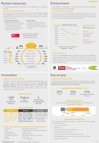ferrovial
IR Department e: ir@ferrovial.com -  +34 915862730 4
INNOVATION PROCESS
ACKNOWLEDGEMENTS
For the last 14 consecutive years Ferrovial has been included in the DJSI (Dow
Jones Sustainability Index) at a global level. In addition, Ferrovial has been
recognised by the FTSE 4Good index for the past 11 years, by the Carbon
Disclosure project for the past 4 years, and is also a member of Stoxx and MSCI
Global sustainability index.
Sustainability is integrated in Ferrovial’s value creation proposition
(economic, social and environmental)
CONTRIBUTION TO VALUE CREATION
Ferrovial is aware of its responsibility vs climate change assumes the firm
commitment to reduce the environmental impact of all its activities. In addition,
this commitment contributes to generate new ideas and business models, to offer
clits innovativesolutionswith lower environmentalimpact
C02 EMISSIONS -43.7% (2009-2015) RENEWABLE ENERGY
19% (100% Amey)
WATER:
water consumption
measurement
methodology.
RECYCLING
1,071,021 tonneswere
recycled in 2015
CONTRIBUTION TO VALUE CREATION
Innovation is one of Ferrovial’s main corporate values and strategic pillars, used
to answer to society’s challenges and the needs of its clients, while pushing for
operating efficiency and the constant search for competitive and
differential solutions. Ferrovial has identifies seven strategic areas in which
innovation is key: toll Roads, Cities, Energy efficiency, energy from waste,
innovativeconstruction,Water,Airports.
CONTRIBUTION TO VALUE CREATION
Ferrovial follows In terms of the remuneration of its top management, the same
principles applicable to the rest of the company, the best market practices,
legal requirementsand its own internalregulation.
Ferrovial compareswith the IBEX35 members and is in the average
compensationof that group.
REMMUNERATION OF PRESIDENT & CEO
22% 35% 43%
VariableFixed Long term incentives
2011 grant
BOARD REMMUNERATION
INNOVATION IN 2015
>100 €46mn 5
R&D
INVESTMENT
R&D
DEVELOPPED
PROJECS
PROJECTS IN
COLLABORATION
WITH MIT
STRATEGY PROCESS CULTURE
Set by committee with
Innovation Director of all
business lines & the
Information & Innovation
Systems director, which
defines the priority areas for
investigation.
Once a business challenge is
identified, it turns into a project,
supported y an open ecosystem
with gvt agencies, investigation
centres, large corporations,
internal technical offices &
competence centres and startups
“Innovation days” supported
by top management, extended
by mid management (SUMMA
university) and built y all
employees (ZURITANKEN)
In 2015 it is executing
2014’s winning ideas
1. Toll Roads
2. Cities
3. Energy efficiency
4.Energy from waste
5. Innovativeconstruction
6.Water
7. Airports
1. Big Data for traffic models
2. Urban Labs (Madrid, Santander & Sheffield)
3. Light for Glass
4.Circular economy
5. WPP (Warning Presenceof People)
6.Ferroagua
7. Insider Navigation
PRIORITY AREAS FOR INVESTIGATION& EXAMPLE OF SPECIFIC PROJECTS
REMMUNERATION PRINCIPLES
Top management & Board remuneration is aligned with Ferrovial’s general
remunerationprinciples:
• Long term value creation
• Transparency
• Attraction & retentionof best professionals
• Responsible objective achievement
• Reasonable balance of fixed & variable remuneration
• Acknowledgementin some casesof differed remunerationconcepts
• No pension commitments
Promoting professional development of all employees is a strategic
priority.
CONTRIBUTION TO VALUE CREATION
Operating excellence & innovation are possible given Ferrovial employees’ talent
& commitment. The Group’s internationalization requires proactive talent
management, aligned with needs of our business & focussed on results and
excellent performance.
70%
MALE
30%
FEMALE
74,032
Workforce
Year end
71,784
Averageworkforce
41.9 42.8AVERAGE AGE
8.5 8.4YEARS OF SENIORITY
77% 81%PERMANENT CONTRACT
87% 13%MANAGEMENT
2.5% 0.7%ROTATION INDEX
67% 33%NEW RECRUITMENTS
Spain 51%
UK 28%
Poland 6%
America 3%
RotW 12%
24countries
A) TALENT MANAGEMENT:
• Differential learning: Ferrovial spent
0.22% of revenues on employee training
(average 22hr/employee) in 2015.
• Succession Planning: 960 people
assessment to identify 284 successors for
key 139 management positions.
B) COMMITMENT:
• 84% employees would recommend
Ferrovial as a good company to work for.
• 91% employees are willing to make an
extra effort so that the Company achieves
its objectives.
Ferrovialhas been recognized
as Top Employer in Spain
for 6 consecutiveyears
Human resources Environment
Say on payInnovation
 