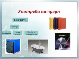 Употреба на чугун  