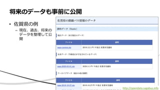• 佐賀県の例
– 現在、過去、将来の
データを整理して公
開
将来のデータも事前に公開
http://opendata.sagabus.info
 