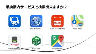 乗換案内サービスで検索出来ますか？
NAVITIME
駅すぱあと 駅探 乗換案内 ジョルダン 乗換案内
Yahoo!乗換案内 Google Maps
Apple Maps
 