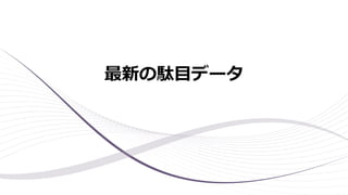 最新の駄目データ
 