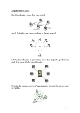 Arquitectura de xarxa

Bus: Els ordinadors surten d’un punt central




Anell: Ordinadors que comporten la xarxa formen un anell




Estrella: Els ordinadors es connecten a través d’un dispositiu que forma el
nucli de la xarxa. Són les més utilitzades.




Cel·lular: La xarxa es compon d’àrees circulars. Exemple: les xarxes sense
fil (WI-FI)




                                                                      2
 