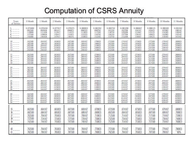 fers-and-csrs-90mins-2016-1