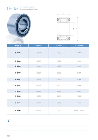 100
Air conditioning
Aire acondicionado05.4
Fersa d (mm) D (mm) C / B (mm)
F 16097 30,000 52,000 22,000
F 16098 30,000 55,000 23,000
F 16099 35,000 50,000 20,000
F 16100 35,000 55,000 20,000
F 16101 35,000 52,000 22,000
F 16102 40,000 62,000 24,000
F 16103 40,000 62,000 20,625
F 16104 30,000 62,000 27,000
F 16189 40,000 57,000 24,000
F 16190 40,000 62,000 20,600 / 24,000
 