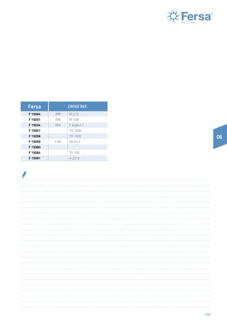 105
06
Fersa CROSS REF.
F 15004 IRB IR 213
F 15031 IRB IR 108
F 15034 INA F 64843.1
F 15057 TH 1000
F 15058 TH 1037
F 15059 FAG 563147
F 15060
F 15064 TH 106
F 15091 A 2013
 