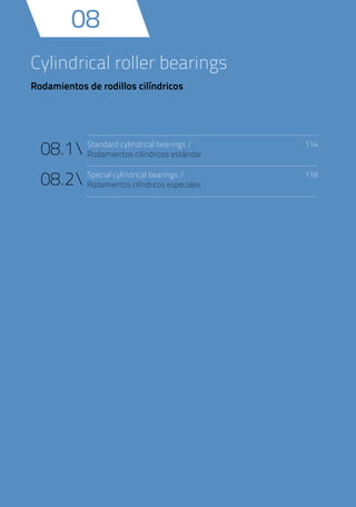Cylindrical roller bearings
Rodamientos de rodillos cilíndricos
08
Standard cylindrical bearings /
Rodamientos cilíndricos estándar
114
08.1
118Special cylindrical bearings /
Rodamientos cilíndricos especiales08.2
 