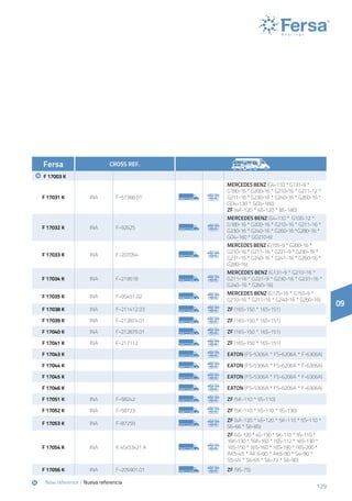 129
09
	New reference / Nueva referencia
Fersa CROSS REF.
F 17003 K
F 17031 K INA F-57368.01
MERCEDES BENZ (G4-110 * G131-9 *
G180-16 * G200-16 * G210-16 * G211-12 *
G211-16 * G230-16 * G240-16 * G260-16 *
GO4-130 * GO4-160)
ZF (4K-120 * 4S-120 * 8S-180)
F 17032 K INA F-92625
MERCEDES BENZ (G4-110 * G100-12 *
G180-16 * G200-16 * G210-16 * G211-16 *
G230-16 * G240-16 * G260-16 *G280-16 *
GO4-160 * GO210-6)
F 17033 K INA F-207054
MERCEDES BENZ (G155-9 * G200-16 *
G210-16 * G211-16 * G221-9 * G230-16 *
G231-16 * G240-16 * G241-16 * G260-16 *
G280-16)
F 17034 K INA F-219518
MERCEDES BENZ (G131-9 * G210-16 *
G211-16 * G221-9 * G230-16 * G231-16 *
G240-16 * G260-16)
F 17035 K INA F-95451.02
MERCEDES BENZ (G125-16 * G155-9 *
G210-16 * G211-16 * G240-16 * G260-16)
F 17038 K INA F-211412.03 ZF (16S-150 * 16S-151)
F 17039 K INA F-212874.01 ZF (16S-150 * 16S-151)
F 17040 K INA F-212875.01 ZF (16S-150 * 16S-151)
F 17041 K INA F-217112 ZF (16S-150 * 16S-151)
F 17043 K EATON (FS-5306A * FS-6206A * F-6306A)
F 17044 K EATON (FS-5306A * FS-6206A * F-6306A)
F 17045 K EATON (FS-5306A * FS-6206A * F-6306A)
F 17046 K EATON (FS-5306A * FS-6206A * F-6306A)
F 17051 K INA F-58242 ZF (5K-110 * 5S-110)
F 17052 K INA F-58723 ZF (5K-110 * 5S-110 * 5S-130)
F 17053 K INA F-87259
ZF (4K-120 * 4S-120 * 5K-110 * 5S-110 *
S6-66 * S6-85)
F 17054 K INA K 45x53x21 A
ZF (4S-120 * 4S-150 * 5K-110 * 5S-110 *
16K-130 * 16K-160 * 16S-112 * 16S-130 *
16S-150 * 16S-160 * 16S-190 * 16S-200 *
AK5-45 * AK 6-80 * AK6-90 * S4-90 *
S5-45 * S6-65 * S6-72 * S6-90)
F 17056 K INA F-205901.01 ZF (9S-75)
 