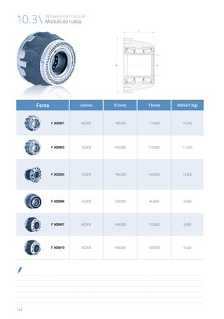 142
10.3 Wheel end module
Modulo de rueda
Fersa d (mm) D (mm) T (mm) WEIGHT (kg)
F 300001 82,000 196,000 113,000 15,300
F 300003 70,000 195,000 110,000 11,220
F 300005 70,000 196,000 140,000 13,200
F 300006 45,000 120,000 84,900 4,000
F 300007 60,000 168,000 102,000 9,300
F 300010 60,000 168,000 100,000 9,400
 