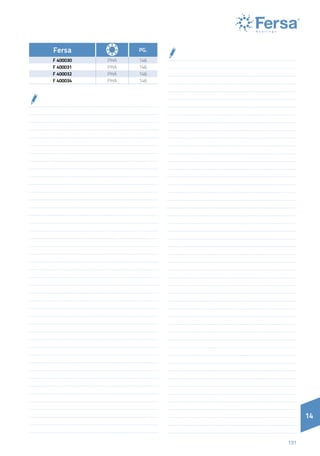 191
14
Fersa PG.
F 400030 PHA 146
F 400031 PHA 146
F 400032 PHA 146
F 400034 PHA 146
 