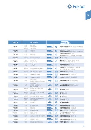39
01
Fersa CROSS REF.
F 15271
FAG
SKF
TIMKEN
801785
VKHB 2307
SET 1328
Mercedes Benz (ACTROS MP2 * MP3)
F 15272
FAG
SKF
528595
331974
MAN (TGA * TGS)
Mercedes Benz (ACTROS MP2 * MP3)
F 15273 FAG 581541
Mercedes Benz (HO7)
Scania (RB662 * RBP735 * RBP736)
F 15278 KOYO 57508 L2/28521 ZF (S5-420)
F 15279
SKF
TIMKEN
BT1 0779
NP 331249  
VOLVO (RS 1128 B * RSS 1332 A *
RTS 2370 A * RTS 2370 B)
F 15280
FAG
SKF
518713
331264   MERCEDES BENZ (HL 2)
F 15291 TIMKEN NP725688/NP560412
VOLVO (RS 1128 B * RSS 1332 A *
RTS 2370 A * RTS 2370 B)
F 15295 KOYO LM 806649/57591N FULLER (RTLO-16918)
F 15298 FAG 563007/801464 MERCEDES BENZ (G281-12)
F 15304 NSK 29586 A/29522 ISUZU (N-SERIES * F-SERIES)
F 15308 SKF
BT1-0227/
QVA621+L44610/QVA621
VOLKSWAGEN (DSG 6-Speeds)
F 15309 SKF
BT1-0222 A/
QVA621+32007 X/
QCL7CVA606
VOLKSWAGEN (DSG 6-Speeds)
F 15313
TIMKEN
SNR
NP417384/Y30206M
EC 42226
RENAULT (PK6)
F 15314
TIMKEN
FAG
NP 238750/NP 929800
571752   OPEL (M32)
F 15315 TIMKEN NP 854792/NP 430273 OPEL (M32)
F 15316
TIMKEN
SNR
NP868033/NP666556
EC42228S01
RENAULT (PF6)
F 15317 SKF BTH-0001 IFOR WILLIAMS
F 15322 FAG Z-504376.02 MERCEDES BENZ (HL2)
F 15323 FAG 805189 MERCEDES BENZ (ACCELO)
F 15326 FAG F-805576.04 VOLVO (AT2412C * AT2512C)
F 15329 KOYO 32012 J/IB VOLKSWAGEN (CRAFTER)
F 15332 NTN 33212.1/ECO CR-1187.1 MERCEDES BENZ (G211-12)
F 15334 NTN ECO CR-12A17.1 MERCEDES BENZ (G211-12)
F 15336 SNR EC 42192 Y S02 H206 FIAT * GM (M20 * M32)
 