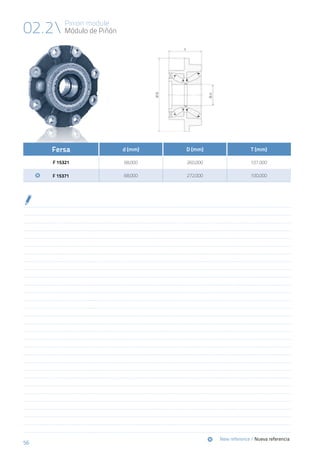 56
Pinion module
Módulo de Piñón02.2
Fersa d (mm) D (mm) T (mm)
F 15321 68,000 260,000 107,000
	 	 F 15371 68,000 272,000 100,000
	New reference / Nueva referencia
 