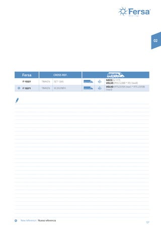 57
02
Fersa CROSS REF.
F 15321 TIMKEN SET 1265
IVECO (U 177)
VOLVO (RSS1228B * RS1344B)
	 	 F 15371 TIMKEN XC25378FK
VOLVO (RTS2370A (rear) * RTS 2370B
(rear))
	New reference / Nueva referencia
 