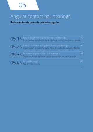 Angular contact ball bearings
Rodamientos de bolas de contacto angular
05
Special double row angular contact ball bearings /
Rodamientos de bolas de doble hilera de contacto angular especiales
82
96
98
100
Standard double row angular contact ball bearings /
Rodamientos de bolas de doble hilera de contacto angular estándar
Four point angular contact ball bearings /
Rodamientos de bolas de cuatro puntos de contacto angular
Air conditioning /
Aire acondicionado
05.1
05.2
05.3
05.4
 
