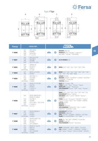 85
05
BA C D
Fersa CROSS REF.
F 16030
SKF
IRB
SNR
IRB
BAH 0094
IR 8066
GB 40706
F 113175
Nissan (Platina)
Renault (Clio * Kangoo * Laguna I *
MEGANE * SCENIC * SAFRANE)
F 16031
SKF
FAG
IRB
SNR
BAH 0012 AD
562398 A
IR 8088
GB 12131 S03
ALFA ROMEO (33)
F 16032
SKF
FAG
IRB
NATIONAL
309946 AC
541521 C
IR 8513
511020
BMW (518 * 520 * 524 * 525 * 530 * 535)
F 16033
SKF
IRB
BAFB 447318 B
IR 8591
BMW (518 * 520 * 524 * 525 * 530 * 535 * 730 *
735 * 740 * 750 * 840 * 850)
F 16034
SKF
FAG
IRB
NATIONAL
BAH 0041 D
574795A
IR 8655
514002
LEXUS (ES250)
Nissan (SUNNY * ALMERA * LUCINO * SENTRA *
TSUBAME * TSURU III)
Toyota (RAV4)
F 16035
SKF
FAG
IRB
INA
NATIONAL
BAHB 311315 BD
540733
IR 8052
F 45747.2
510024
Audi (80 * Coupe * 90)
Ford (Escort * Ghia * Tempo * Topaz)
Mercury (Cougar * Mystique)
Volkswagen (Corsar * Golf * Jetta * Passat *
Santana)
F 16036
SKF
FAG
IRB
SNR
INA
NATIONAL
BA2B 309639 BA /
BAHB 311396 B
542186 A
IR 8085
GB 41599 / GB 12776
F 45920.2
513113
BMW (316 * 318 * 320 * 324 * 325 * M3 * Z3)
Chevrolet (Astra * Zafira)
DAEWOO (Cielo * Lanos * NEXIA * Nubira *
ESPERO)
Ford (Courier * Ecosport * ESCORT * Fiesta *
Focus * Fusion * Ikon * KA * PUMA * ORION)
Lotus (ELAN)
MAZDA (2)
Pontia (Optima)
Volkswagen (CROSSFOX * GOL * LUPO *
POINTER * SAVEIRO * VAN)
F 16037
SKF
FAG
SNR
NATIONAL
BAHB 636096 A
579557
IR 8603
510052
Chevrolet (OPTRA)
Daewoo (Leganza)
Opel (ASTRA * CALIBRA * OMEGA * VECTRA)
SAAB (9 3 CONVERTIBLE * 9 5 * 900)
F 16038
SKF
FAG
IRB
SNR
BAHB 633815 AA
567447 B
IR 8530
GB 12399S01
Audi (A4 * A6 * 80 * CABRIO * Coupe 90)
SKODA (Super B)
Volkswagen (Passat * Santana)
F 16039
SKF
FAG
IRB
SNR
NATIONAL
BAHB 311443 B
566719
IR 8095
GB 12320S02
510004
SEAT (CORDOBA * INCA * IBIZA * TOLEDO)
VW (CABRIO * CADDY * CORRADO * DERBY *
Golf * Jetta * Passat * POLO CLASSIC * VENTO)
Type / Tipo
 