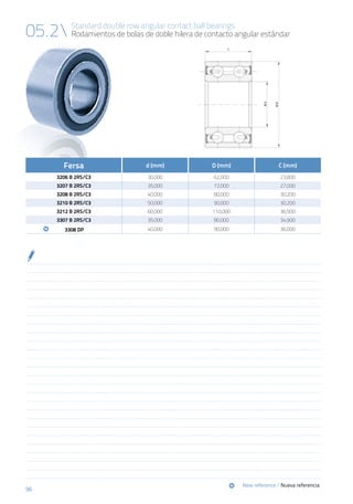 96
05.2 Standard double row angular contact ball bearings
Rodamientos de bolas de doble hilera de contacto angular estándar
Fersa d (mm) D (mm) C (mm)
3206 B 2RS/C3 30,000 62,000 23,800
3207 B 2RS/C3 35,000 72,000 27,000
3208 B 2RS/C3 40,000 80,000 30,200
3210 B 2RS/C3 50,000 90,000 30,200
3212 B 2RS/C3 60,000 110,000 36,500
3307 B 2RS/C3 35,000 80,000 34,900
	 	 3308 DP 40,000 90,000 36,000
	New reference / Nueva referencia
 