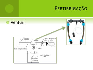 InjetoresTanqueVenturiBombas