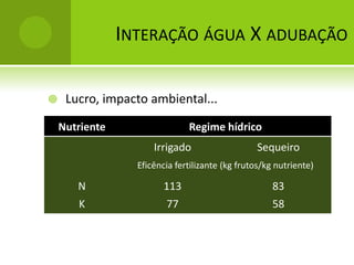Não há perda de pressão