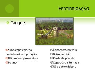 Localizada (gotejamento, microaspersão)FertirrigaçãoComo misturar fertilizantes + água de irrigação?FertirrigaçãoComo misturar fertilizantes + água de irrigação?