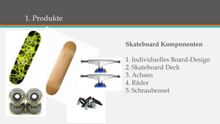 1. Produkte 
Skateboard Komponenten 
1. Individuelles Board-Design 
2. Skateboard Deck 
3. Achsen 
4. Räder 
5. Schraubenset 
 