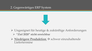 2. Gegenwärtiges ERP System 
 Ungeeignet für heutige & zukünftige Anforderungen 
 “Ziel 2020” nicht erreichbar 
 Niedrigere Produktion  schwer einzuhaltende 
Liefertermine 
 