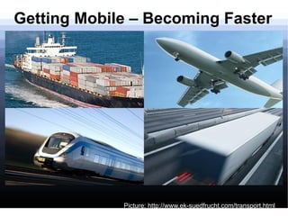 Getting Mobile – Becoming Faster Picture: http://www.ek-suedfrucht.com/transport.html 