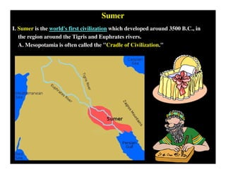 Fertile Crescent [PDF] | PDF