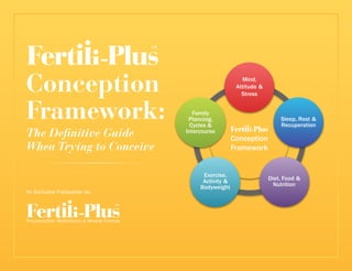 Preconception Multivitamin & Mineral Formula

Conception                                                           Mind,
                                                                   Attitude &
                                                                     Stress


Framework:                                        Family
                                                Planning,
                                                 Cycles &
                                                                                    Sleep, Rest &
                                                                                    Recuperation
The Definitive Guide                           Intercourse
                                                                  Conception
When Trying to Conceive                                           Framework


                                                     Exercise,
                                                     Activity &                 Diet, Food &
                                                    Bodyweight                    Nutrition
An Exclusive Publication by:




Preconception Multivitamin & Mineral Formula
 