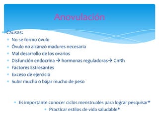 Causas:
No se formo óvulo
Óvulo no alcanzó madures necesaria
Mal desarrollo de los ovarios
Disfunción endocrina  hormonas reguladoras GnRh
Factores Estresantes
Exceso de ejercicio
Subir mucho o bajar mucho de peso
Es importante conocer ciclos menstruales para lograr pesquisar*
Practicar estilos de vida saludable*
Anovulación
 
