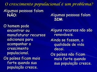 O crescimento populacional é um problema?
Algumas pessoas falam
  NÃO:                   Algumas pessoas falam
                           SIM:
O homem pode
  encontrar ou           Alguns recursos não são
  manufaturar recursos     renováveis.
  adicionais para        Ainda se fossem, a
  acompanhar o             qualidade de vida
  crescimento              decai.
  populacional.          Os países não ficam
Os países ficam mais       mais forte quando
  forte quando sua         sua população cresce.
  população cresce.
 
