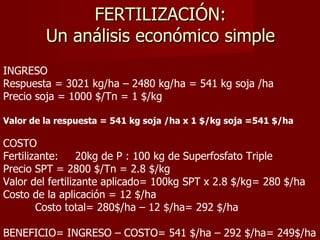 FERTILIZACIÓN: Un análisis económico simple INGRESO Respuesta = 3021 kg/ha – 2480 kg/ha = 541 kg soja /ha  Precio soja = 1000 $/Tn = 1 $/kg Valor de la respuesta = 541 kg soja /ha x 1 $/kg soja =541 $/ha COSTO Fertilizante:  20kg de P : 100 kg de Superfosfato Triple Precio SPT = 2800 $/Tn = 2.8 $/kg Valor del fertilizante aplicado= 100kg SPT x 2.8 $/kg= 280 $/ha Costo de la aplicación = 12 $/ha Costo total= 280$/ha – 12 $/ha= 292 $/ha BENEFICIO= INGRESO – COSTO= 541 $/ha – 292 $/ha= 249$/ha 