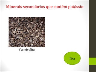 Minerais secundários que contêm potássio

Vermiculita
Ilita

 