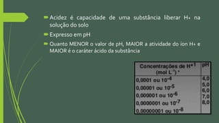 Acidez é capacidade de uma substância liberar H+ na
solução do solo
Expresso em pH
 Quanto MENOR o valor de pH, MAIOR a atividade do íon H+ e
MAIOR é o caráter ácido da substância
 