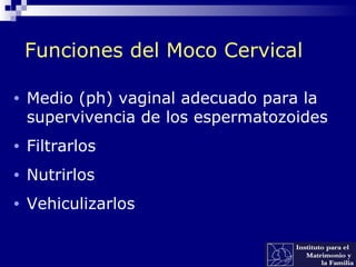 Funciones del Moco Cervical
• Medio (ph) vaginal adecuado para la
supervivencia de los espermatozoides
• Filtrarlos
• Nutrirlos
• Vehiculizarlos
 