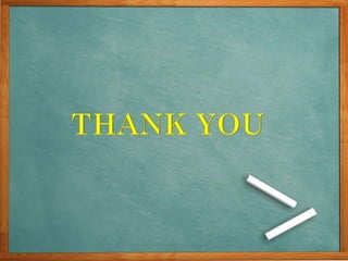 Fertiliser calculation