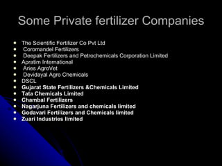 Some Private fertilizer Companies The Scientific Fertilizer Co Pvt Ltd  Coromandel Fertilizers  Deepak Fertilizers and Petrochemicals Corporation Limited  Apratim International  Aries AgroVet  Devidayal Agro Chemicals DSCL Gujarat State Fertilizers &Chemicals Limited Tata Chemicals Limited Chambal Fertilizers Nagarjuna Fertilizers and chemicals limited Godavari Fertilizers and Chemicals limited Zuari Industries limited 