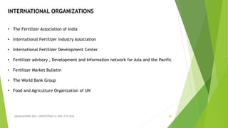 ABHINANDINI DAS ( 00920705613) ENE-5TH SEM 26
INTERNATIONAL ORGANIZATIONS
• The Fertilizer Association of India
• International Fertilizer Industry Association
• International Fertilizer Development Center
• Fertilizer advisory , Development and Information network for Asia and the Pacific
• Fertilizer Market Bulletin
• The World Bank Group
• Food and Agriculture Organization of UN
 