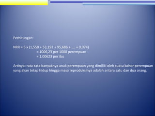 Perhitungan:
NRR = 5 x (1,558 + 53,192 + 95,686 + …. + 0,074)
= 1006,23 per 1000 perempuan
= 1,00623 per ibu
Artinya: rata-rata banyaknya anak perempuan yang dimiliki oleh suatu kohor perempuan
yang akan tetap hidup hingga masa reproduksinya adalah antara satu dan dua orang.

 