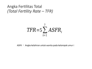 fertilitas_pptx.psddsdddfdfsdfadaasaddsdptx | PPTX