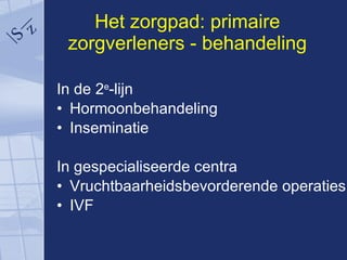 Het zorgpad: primaire zorgverleners - behandeling In de 2 e -lijn Hormoonbehandeling Inseminatie In gespecialiseerde centra Vruchtbaarheidsbevorderende operaties IVF 