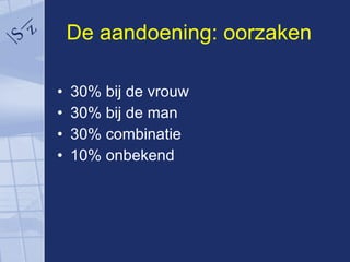 De aandoening: oorzaken 30% bij de vrouw 30% bij de man 30% combinatie 10% onbekend 