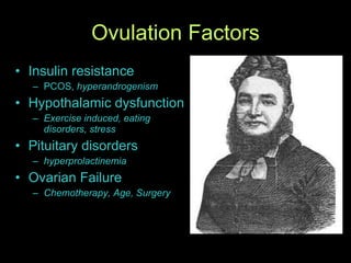 Ovulation Factors Insulin resistance PCOS,  hyperandrogenism Hypothalamic dysfunction Exercise induced, eating disorders, stress Pituitary disorders hyperprolactinemia Ovarian Failure Chemotherapy, Age, Surgery 
