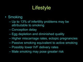 Lifestyle Smoking Up to 13% of infertility problems may be attributable to smoking Conception delay Egg depletion and diminished quality Higher miscarriage rates, ectopic pregnancies Passive smoking equivalent to active smoking Possibly lower IVF delivery rates Male smoking may pose greater risk 