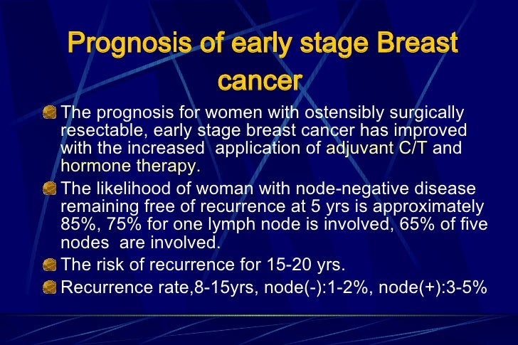 Fertility Preservation In Cancer Pt Fin (2)