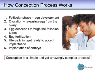 Infertility and IVF Treatments | PPT